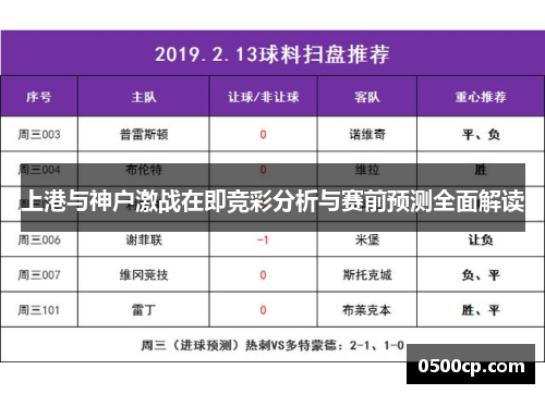 上港与神户激战在即竞彩分析与赛前预测全面解读